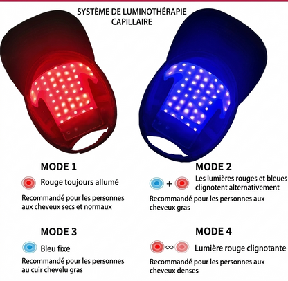 Casquette Luminothérapie Capillaire